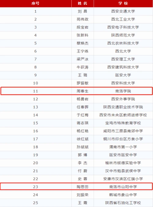 微信图片_20230715173602.png