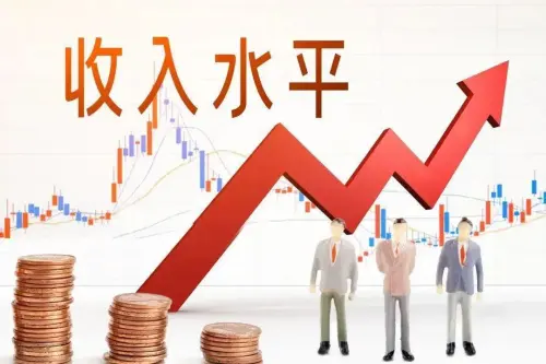2023年陕西居民人均可支配收入增长6.7%